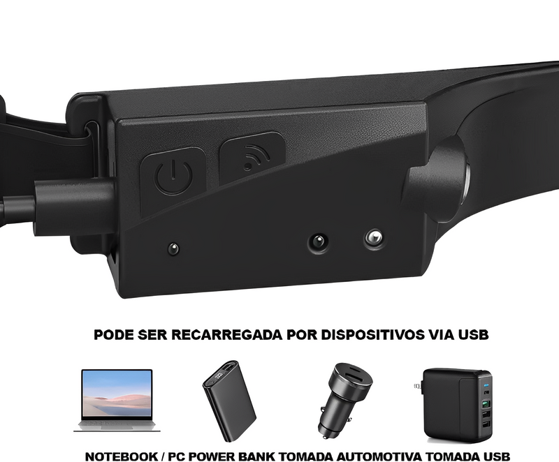 Lanterna Led de Cabeça - Explorer Light
