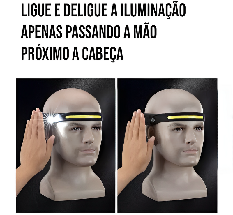 Lanterna Led de Cabeça - Explorer Light